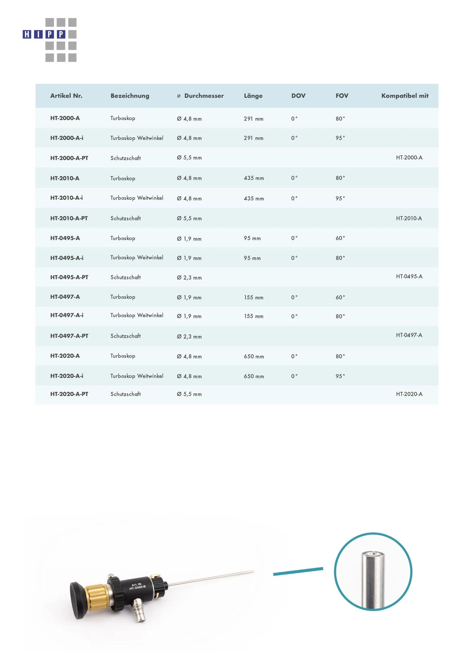 Produkt-PDF von Hipp Endoskopie Service – Seite 5 von 12