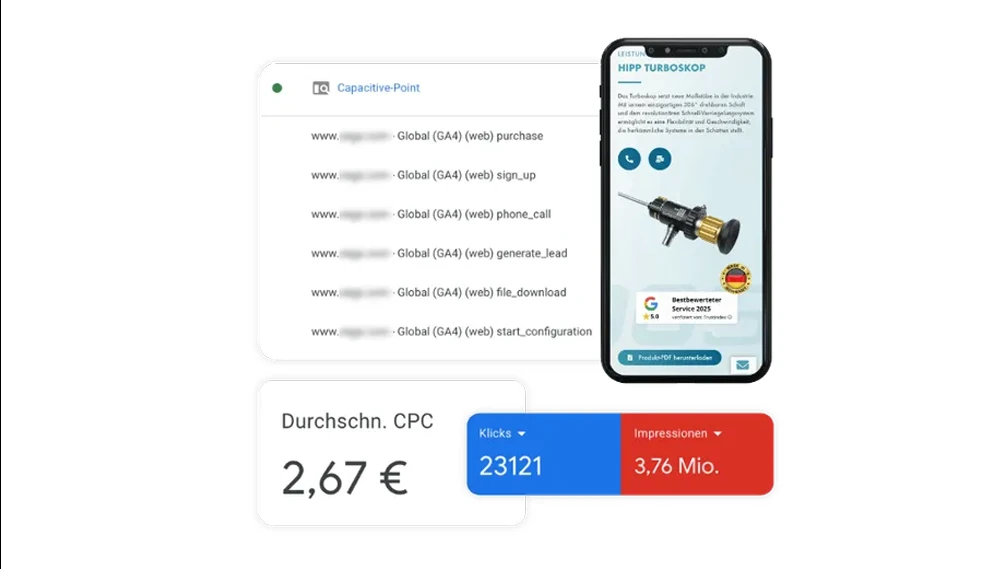Performance-Marketing-Analyse für Traffic und Sichtbarkeit – Simeos