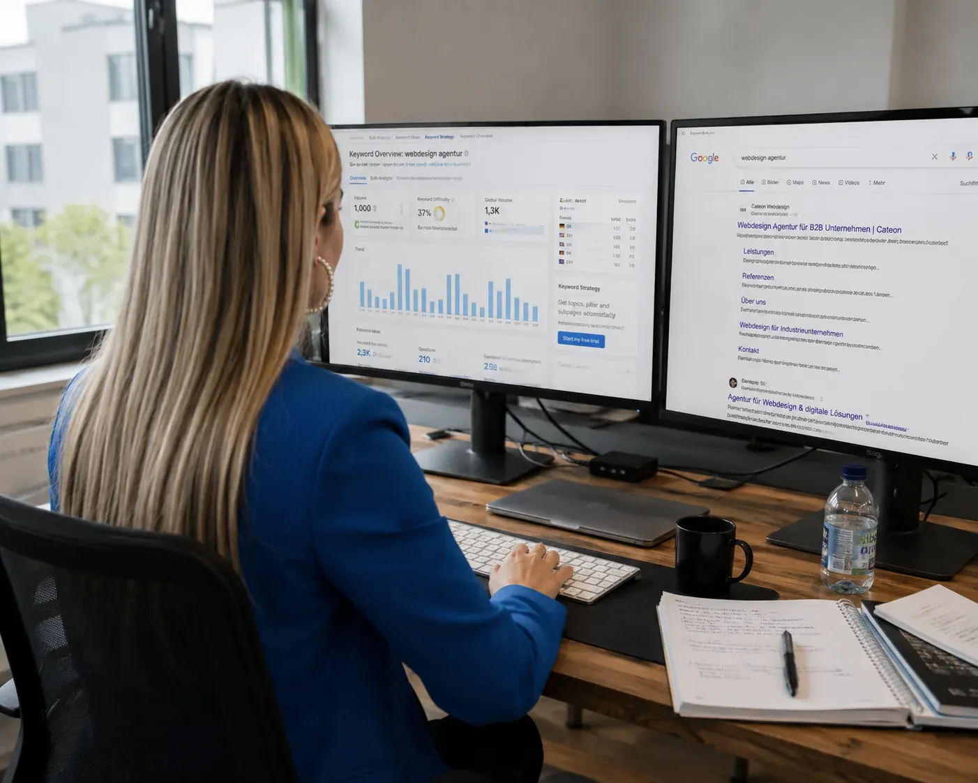 Analytics-Monitore mit Auswertungen – kontinuierliche Optimierung durch Cateon