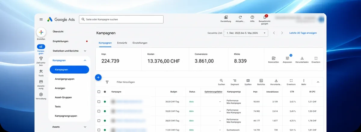 Google-Ads-Dashboard mit Conversion-Kennzahlen und Kampagnen-Leistung