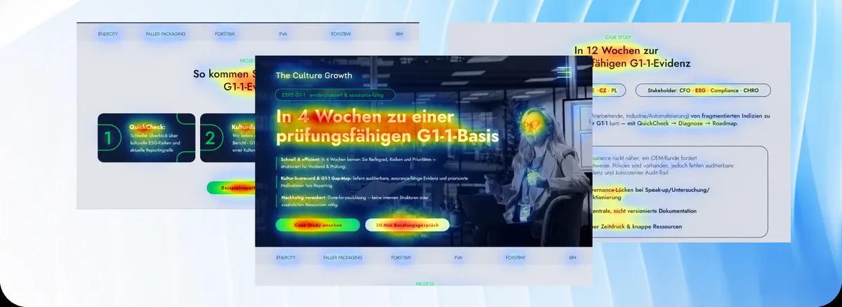 Dashboard-Auswertung zum Nutzerverhalten: Absprungrate, Verweildauer, Klicks